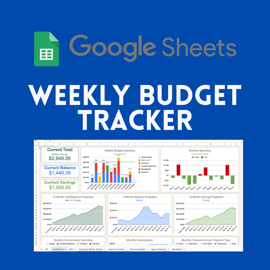 Budget Tracker! Upgraded Weekly Budget Tracker