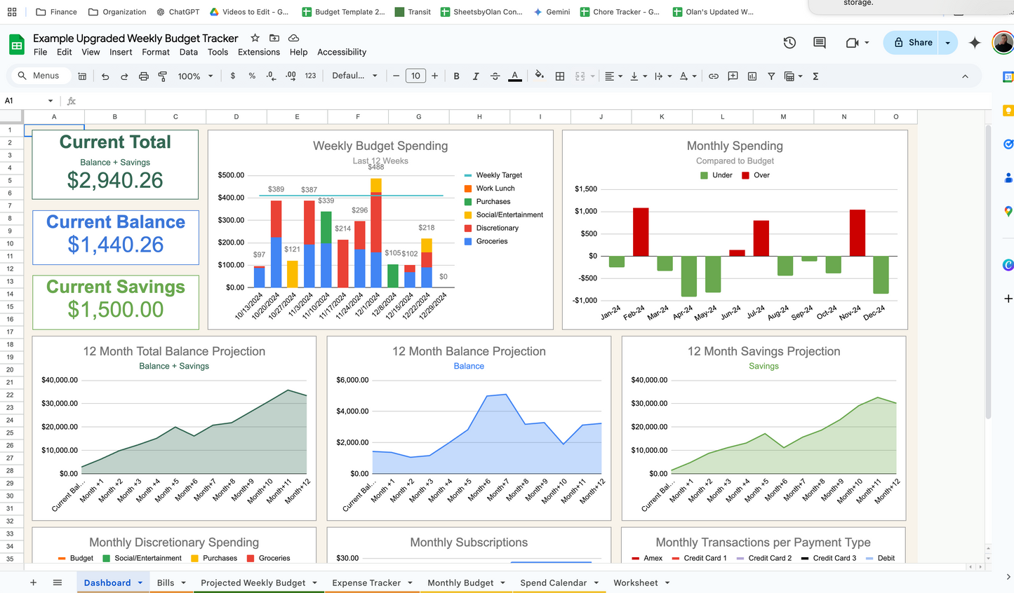 Budget Tracker! Upgraded Weekly Budget Tracker