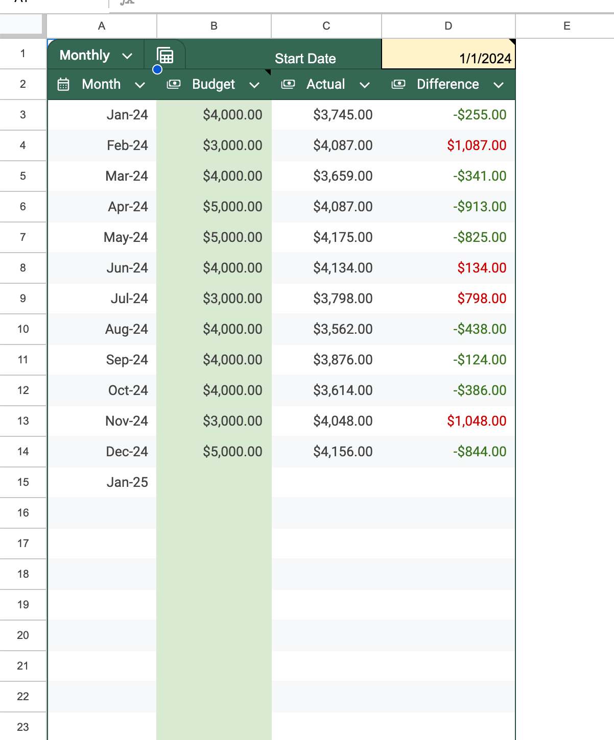 Budget Tracker! Upgraded Weekly Budget Tracker