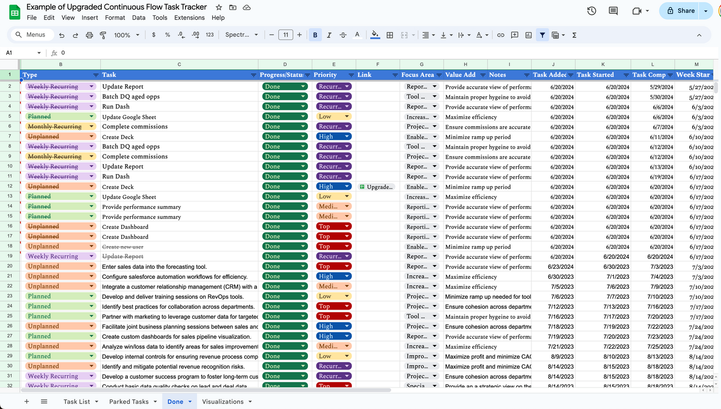 Google Sheets Productivity Bundle (All 8 templates!)