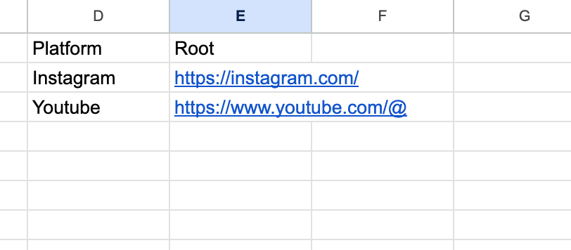 TikTok Ban- Following Template (Google Sheets Only)