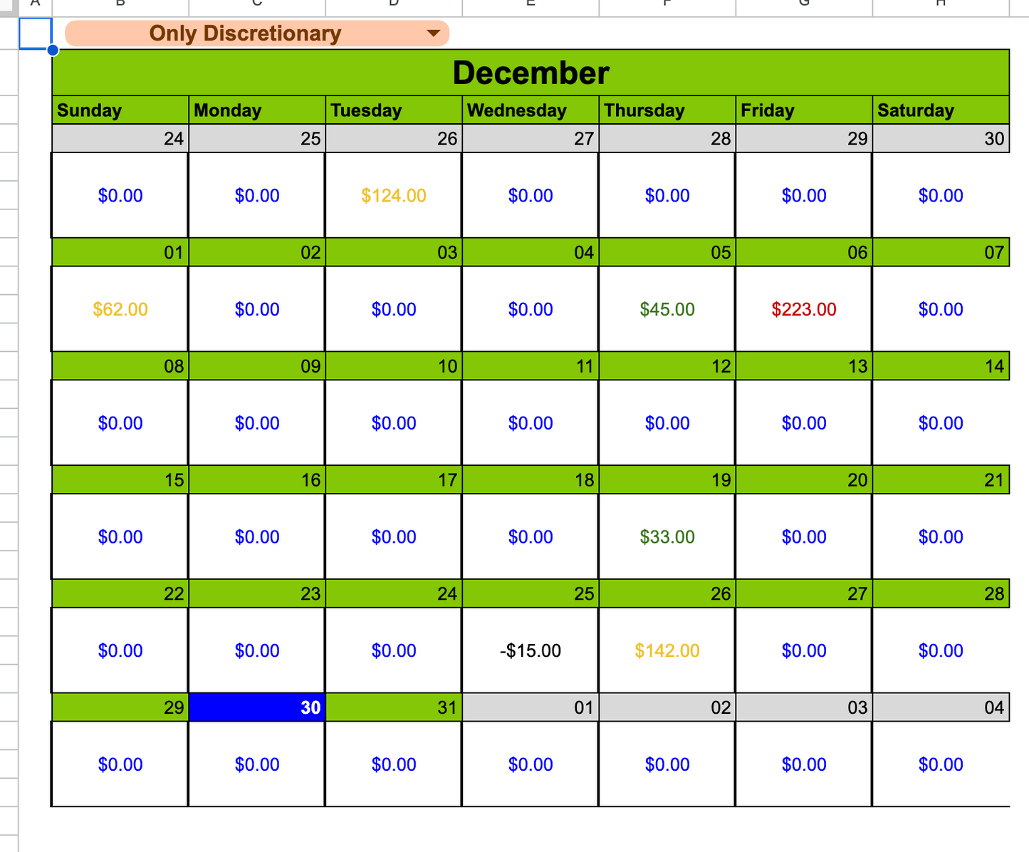 Budget Tracker! Upgraded Weekly Budget Tracker